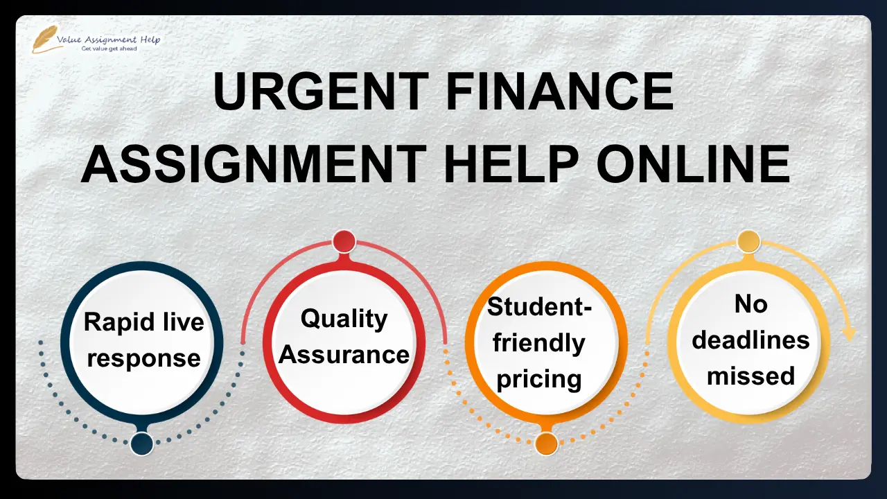 Urgent Finance Assignment Help Online